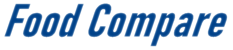 Food Compare Logo Text